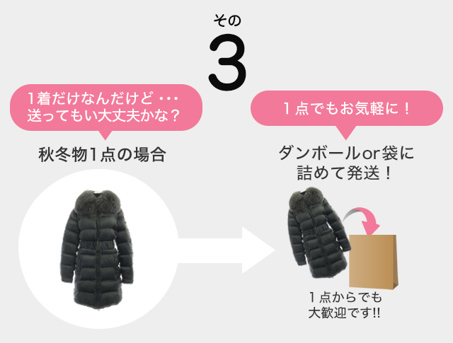 その1